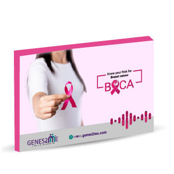 BRCA1 and BRCA2 Screening