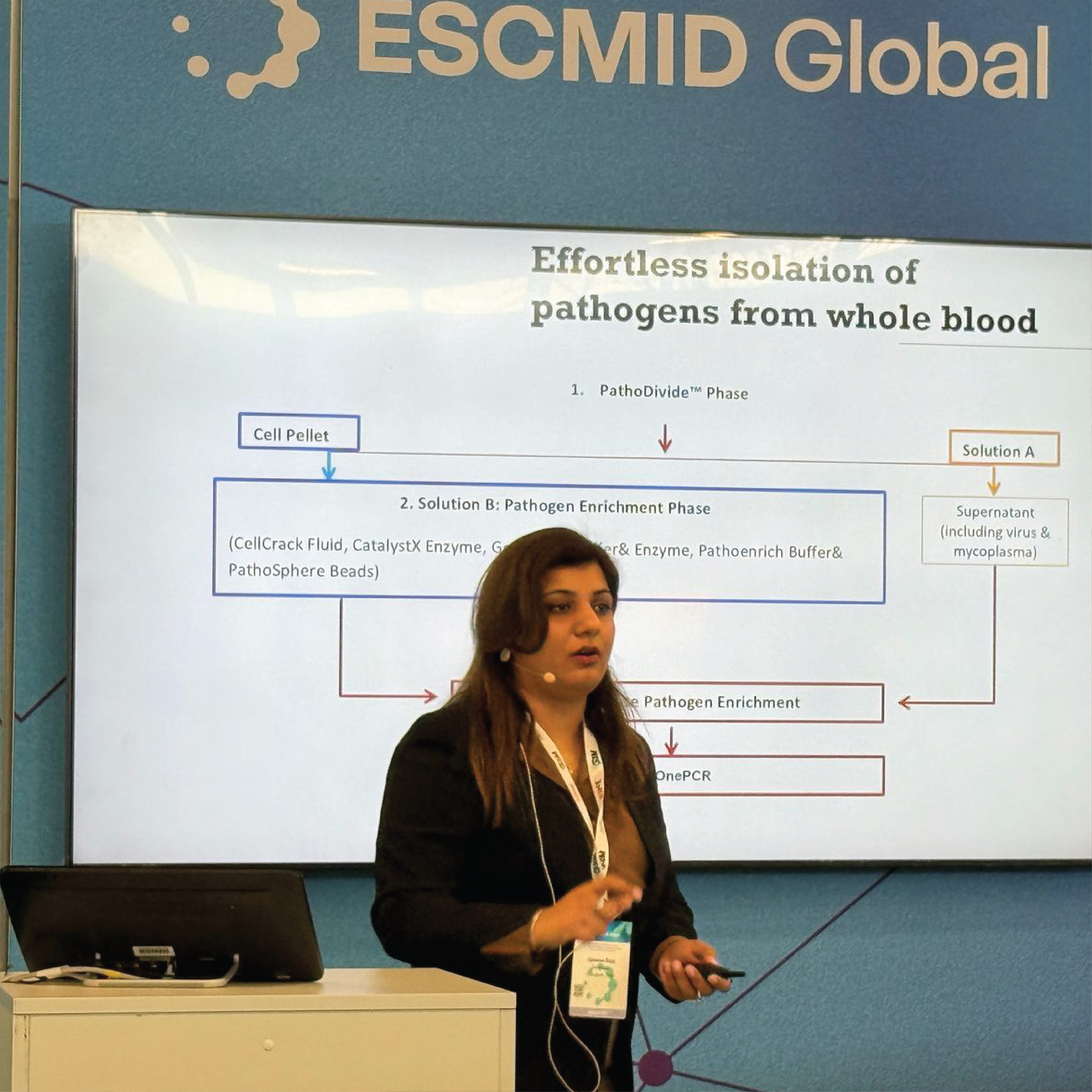 ESCMID-25