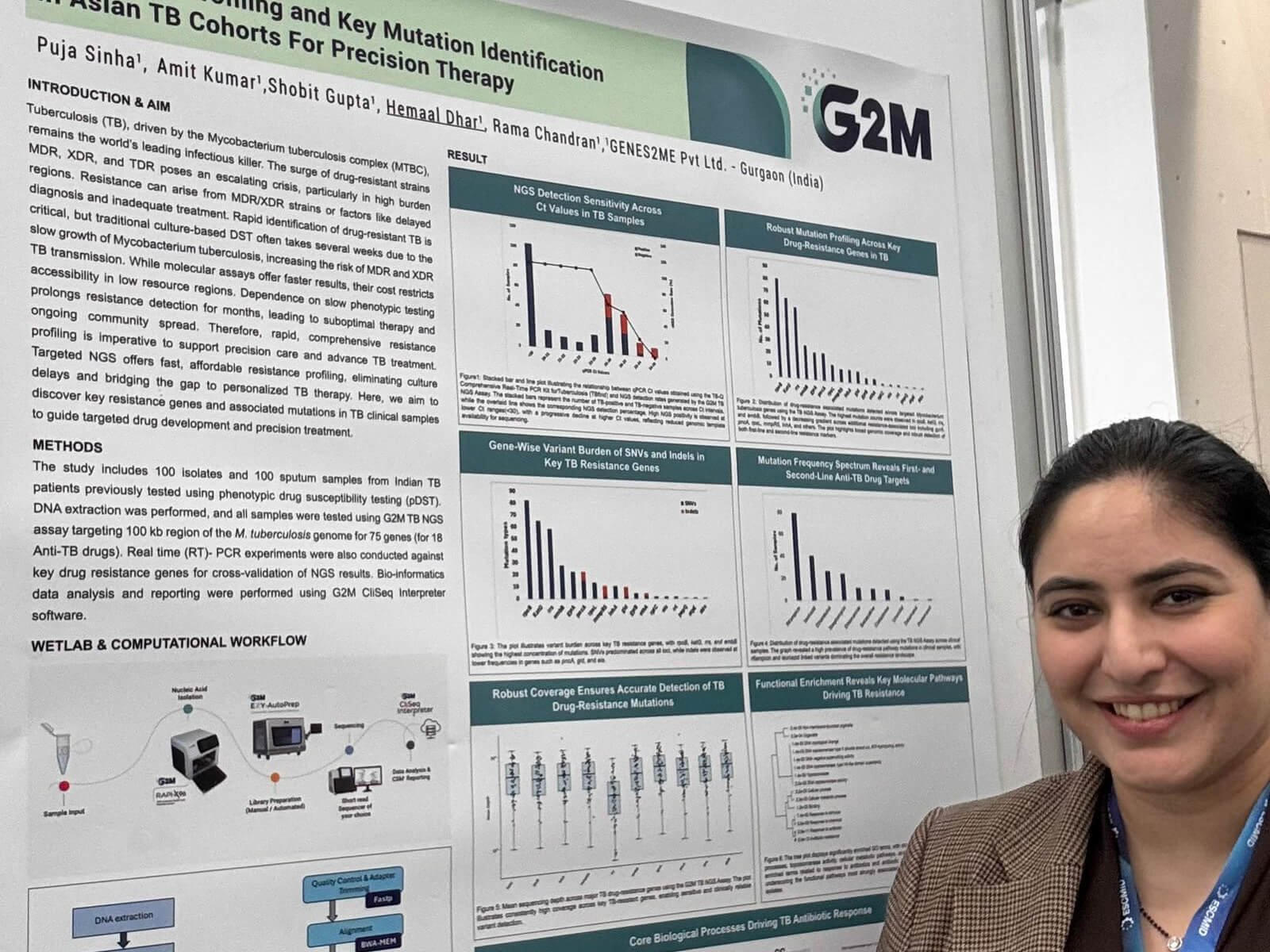 ESCMID Global