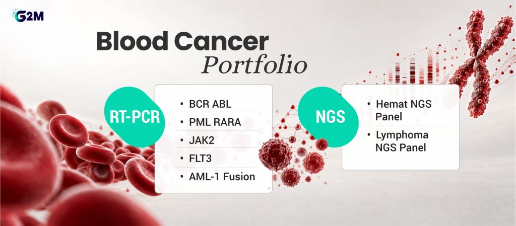 Blood cancer awareness