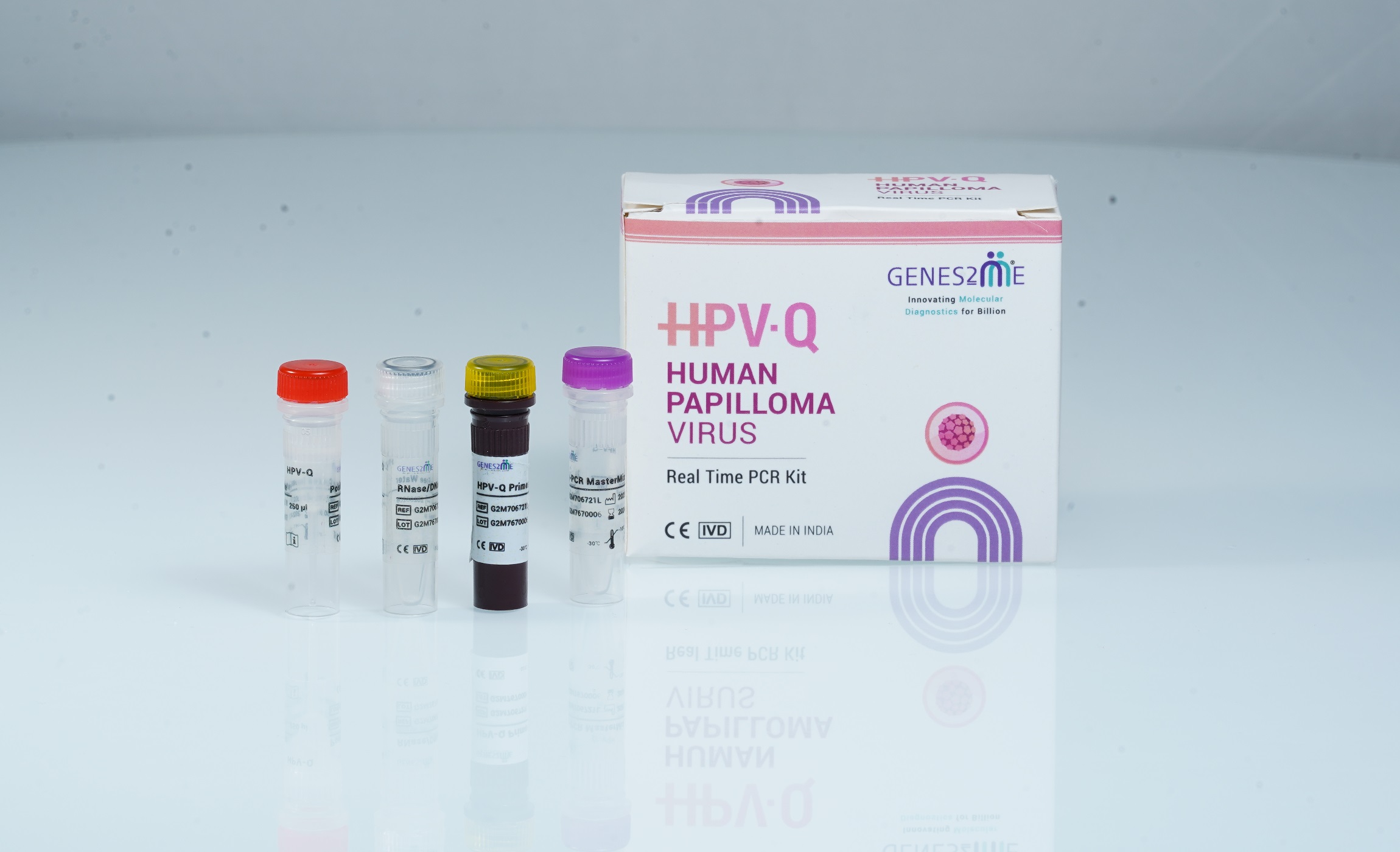 HPV Testing Kits